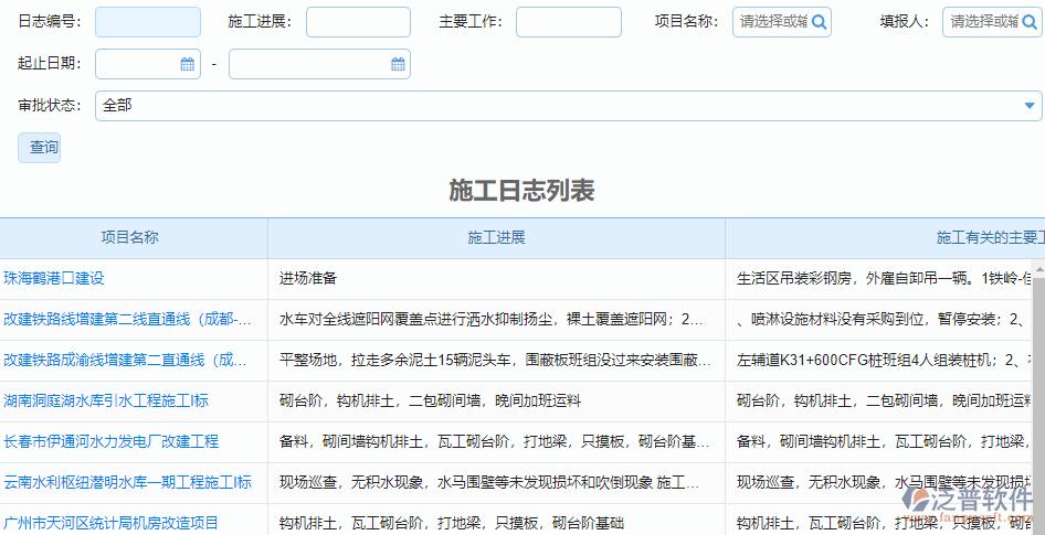 详细剖析维修项目方法审查报告_确保工程顺利进行