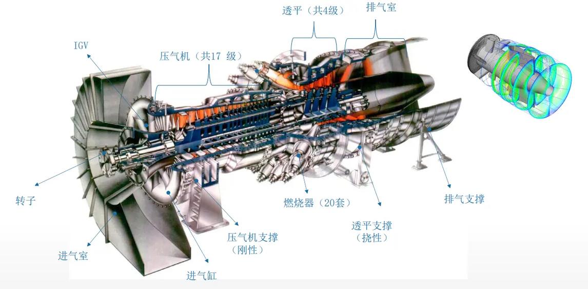 详细剖析设备维修配件市场,助力企业稳健前行
