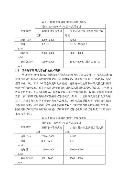详细剖析输送机维修报告:介绍工业物流的“动脉”维护之路