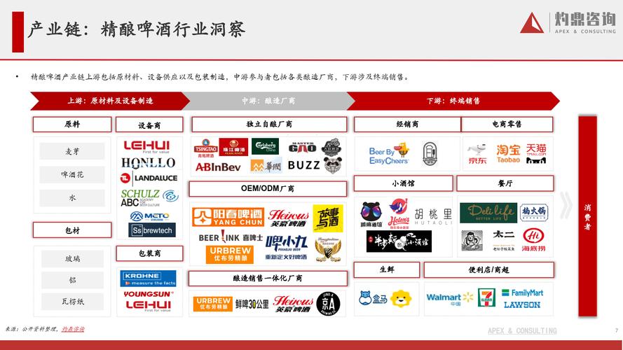 详细剖析零星维修报告单，介绍设备维护之路