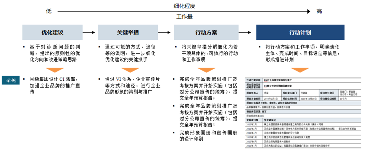详细剖析马萨维修站事故:反思与启示