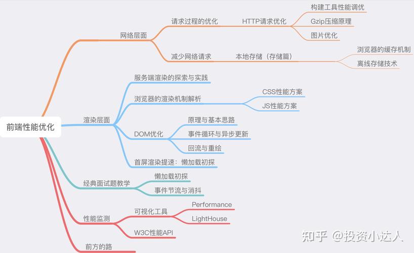 详细剖析,介绍单位维修情况_以优化设备性能,提升工作效率为目标的步骤研究