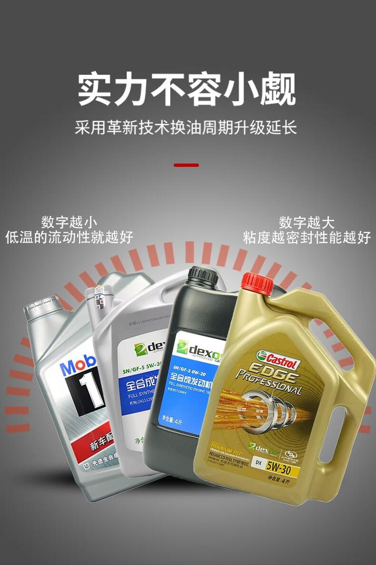 详细解读别克性能维修报告：品质保障下的精准修复