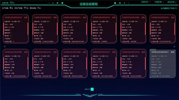详细解读设备维修指导意见报告,助力企业设备稳定运行