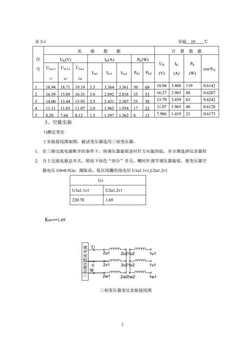 详细讨论变压器短路维修报告:技术要点与经验分享