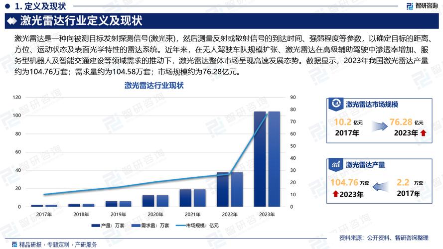 详细讨论增程器维修课程：技术提升与行业发展
