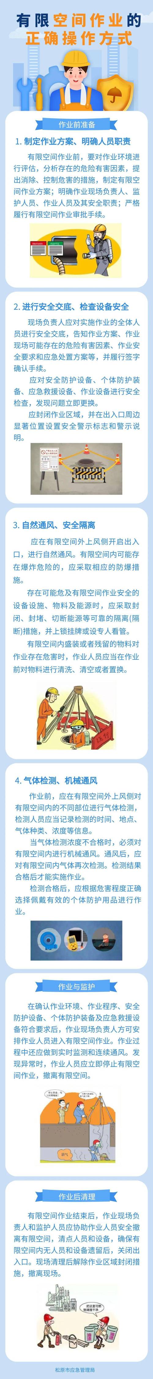 详细讨论有限空间维修方法,保障安全生产