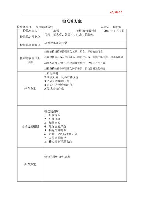 详细讨论特种设备检维修方法报告：保障安全，推动发展
