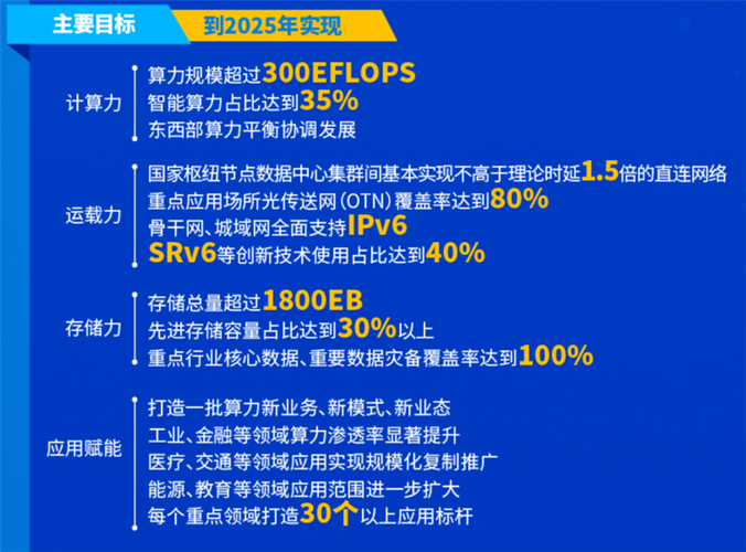 详细讨论维修经费问题,助力我国基础设施可持续发展