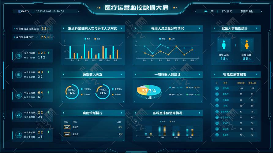 语音室设备维修报告范文解读:科技守护教育,智慧点亮未来