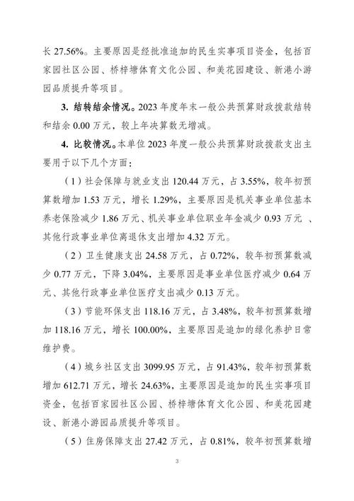 财政所房屋维修报告:保障公共设施,提升城市品质