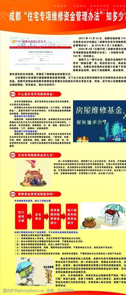 财政部门维修资金报告解读:智慧管理,共筑美好家园