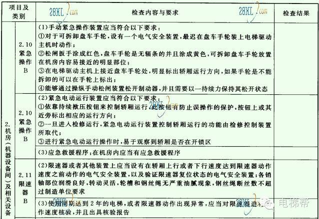 购买维修梯子申请报告解读_保障安全,提升工作效率