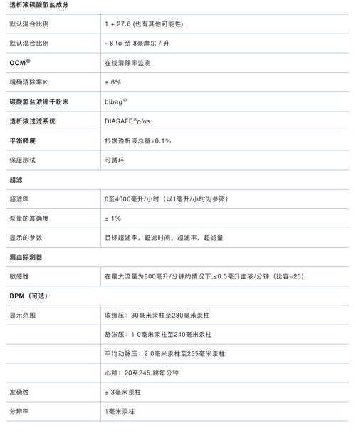 费森尤斯维修报告详细介绍:介绍透析设备背后的技术奥秘