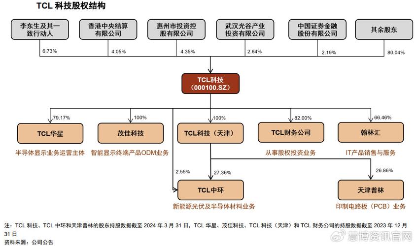 赛威维修例子分析报告_技术创新汽车维修行业新变革