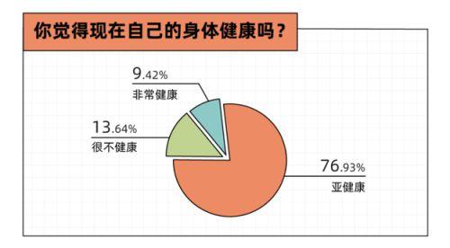 超柜故障维修报告解读:介绍智能设备背后的“健康密码”