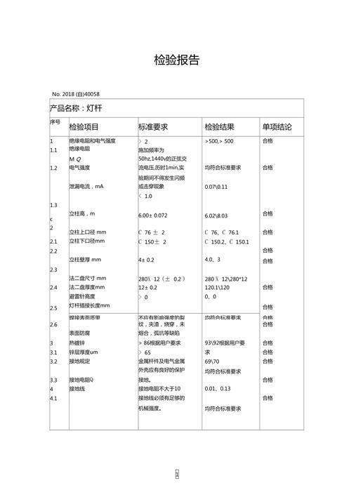 路灯维修检测报告背后的城市之光