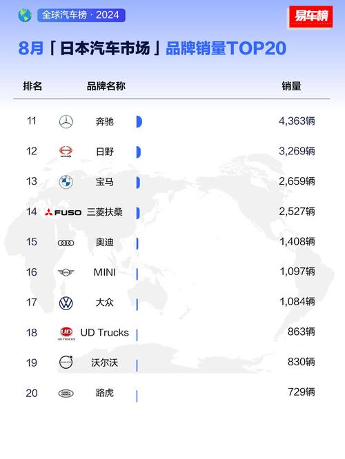 路虎维修门锁例子分析:技术创新与售后服务共筑品牌信誉