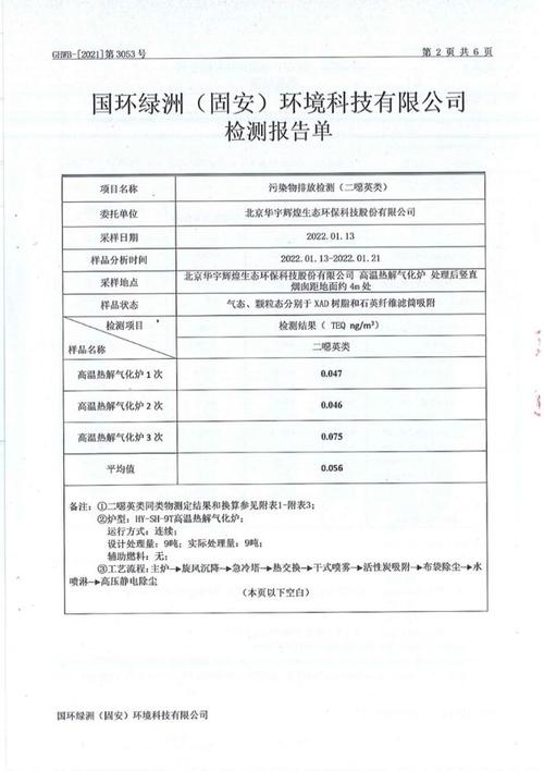 路面维修申请报告解读:保障出行安全,提升城市品质