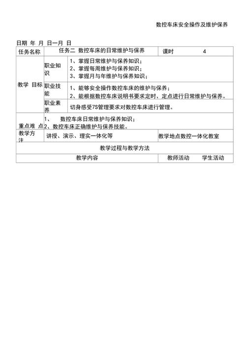 车床维修报告介绍:技术革新与设备维护的完美结合