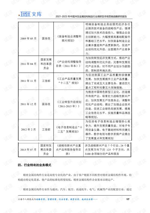 车船维修报告撰写指南：合理布局关键词，提升报告质量