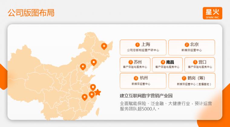 车辆保险维修费报告介绍:保障与挑战并存