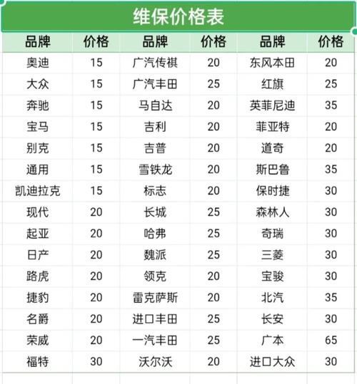 车辆出险维修报告介绍：从报告看汽车维修之路