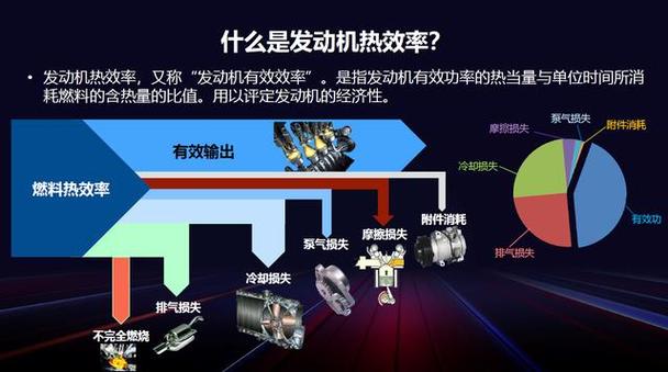 车辆维修厂家比选报告介绍:品质与效率的完美融合