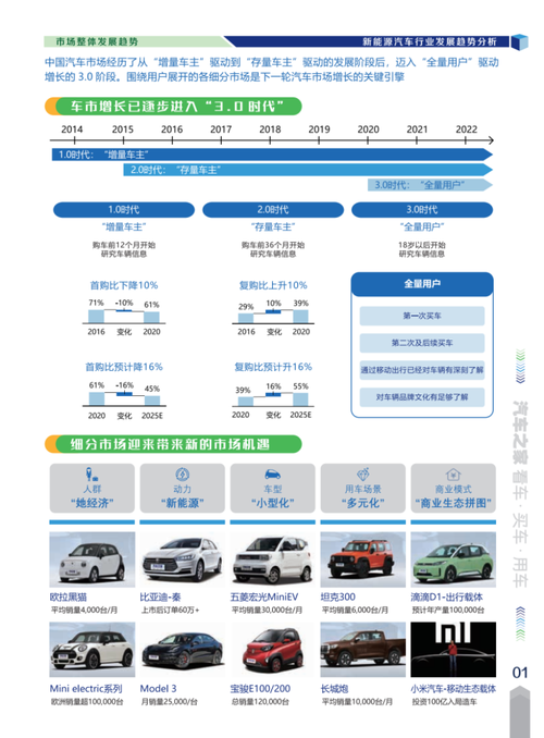车辆维修厂市场调研报告解读:未来趋势与挑战并存