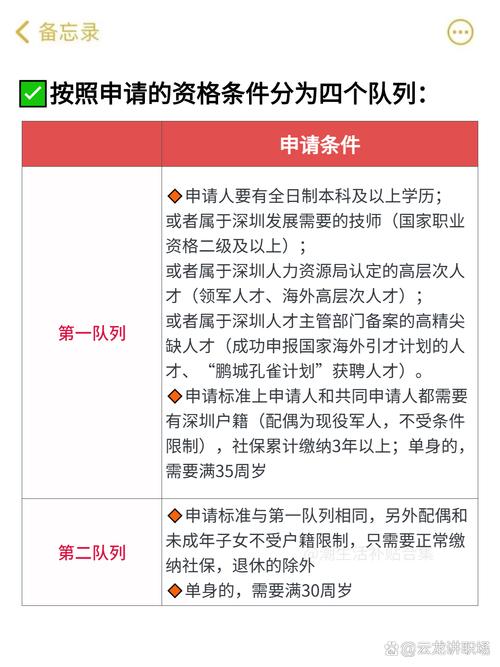 车辆维修变速箱申请报告解读与前瞻