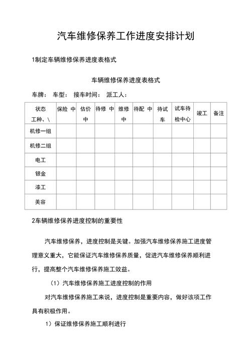车辆维修安排报告