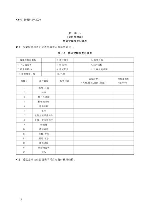 车辆维修报告单审批流程:规范与执行的桥梁