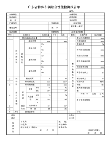 车辆维修报告撰写指南_确保行车安全，提升车辆性能