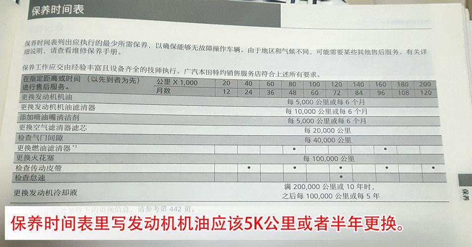 车辆维修换新报告解读:全面介绍汽车保养之路