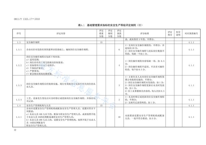 车辆维修科科长述职报告解读：保障交通运输安全，提升维修服务质量
