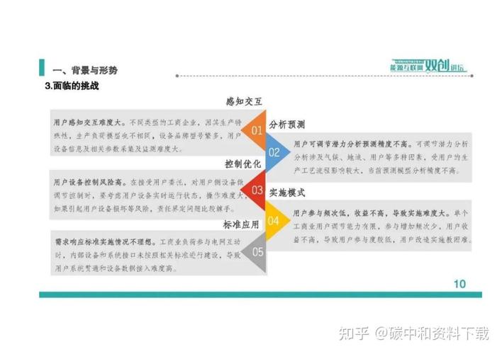 车辆维修费技术分析:现状、挑战与未来展望