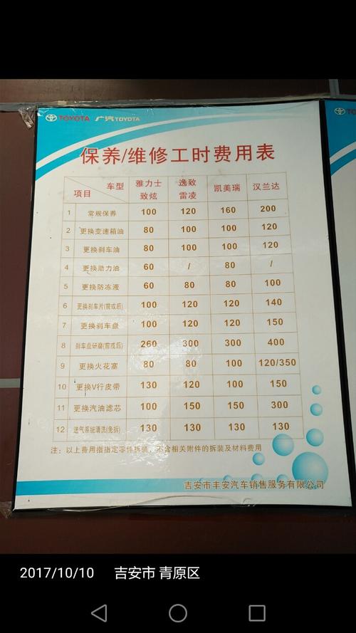 车辆维修费整改报告介绍:重塑车辆维修管理新格局