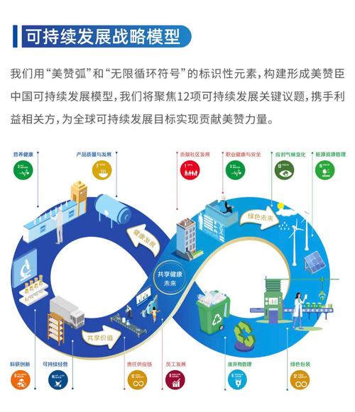 车辆维修费用解决方法:创新与可持续的未来