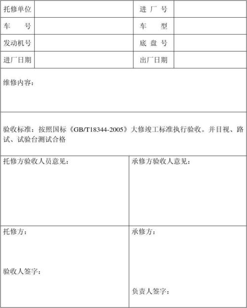 车辆维修验收报告：确保道路安全，助力交通发展