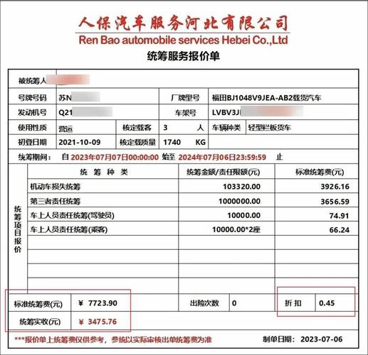 车险维修介绍报告的重要性与实施方法