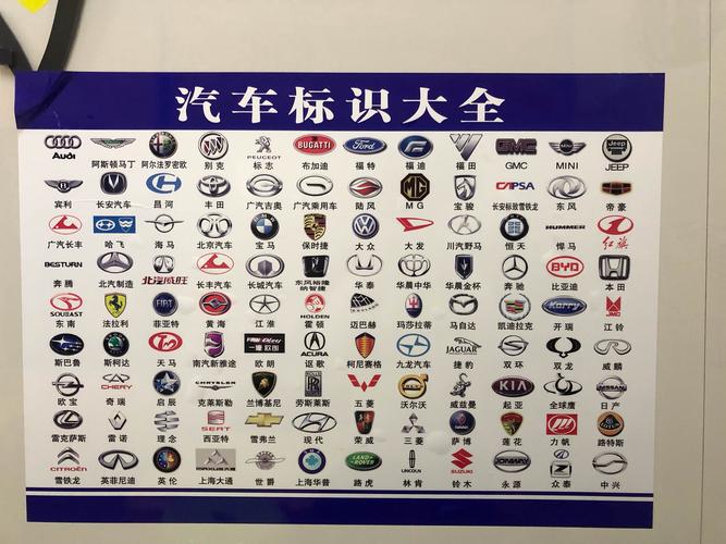 车险损失报告中的维修项目:介绍汽车维修的奥秘