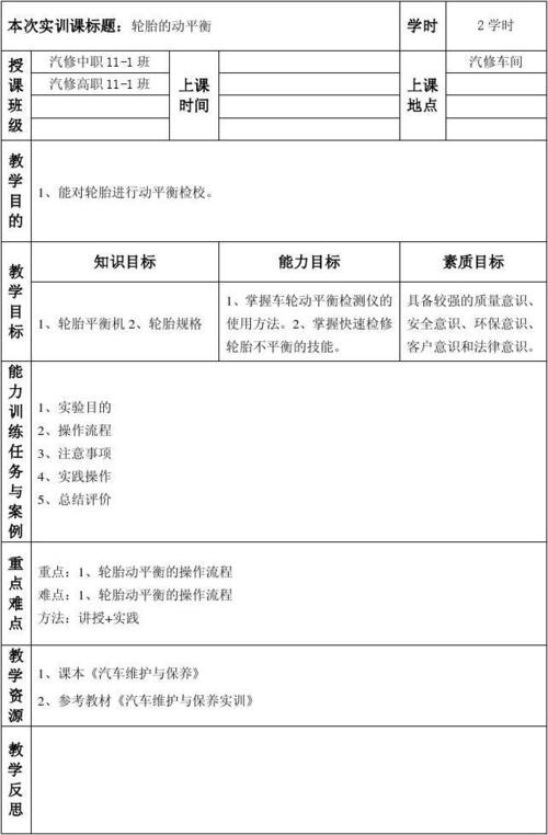 轮胎维修实训报告介绍:理论与方法相结合的技能提升之旅