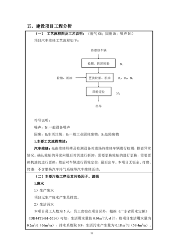 轮胎维修:环评报告的必要性与实施步骤
