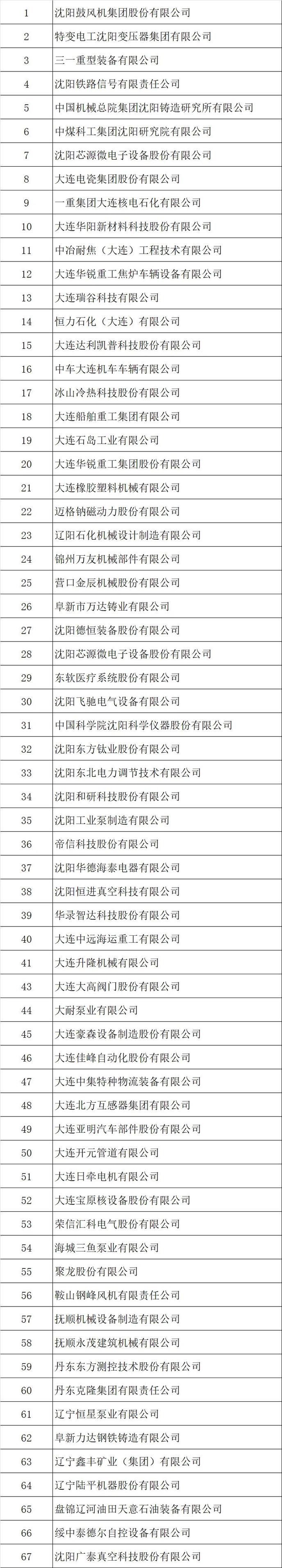 轻度维修,焕发新机_从验机报告看电子产品的保养之路