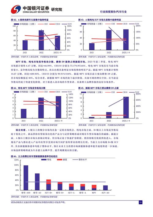 迈向智能化:我国设备升级维修报告范文介绍