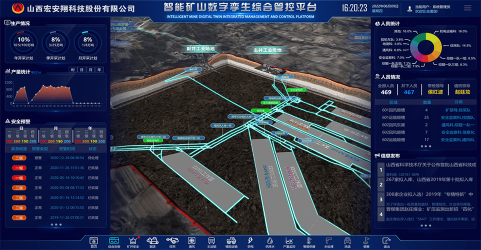 迈向未来:维修养护建设管理的革新之路