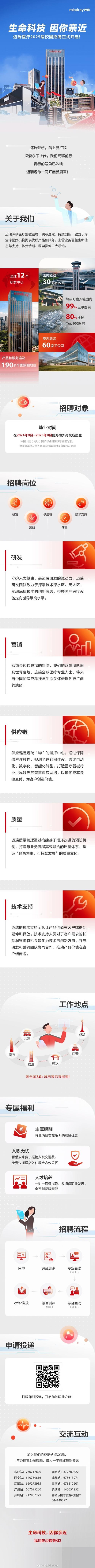 迈瑞维修检验报告解读:技术创新背后的品质保障