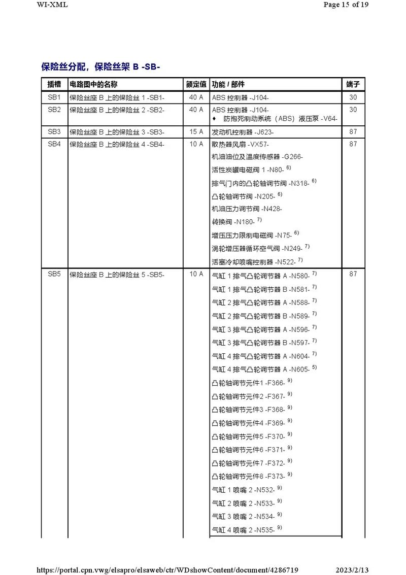 迈腾电气维修技术报告:详细剖析电气故障,保障车辆安全行驶