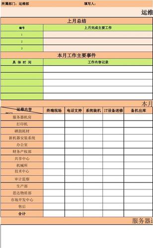 运输公司维修总结报告解读:优化步骤,提升运维效能