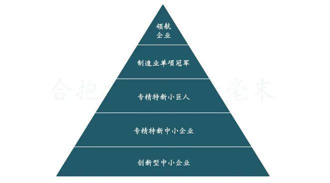 返厂维修管理分析报告解读:提升企业竞争力之路